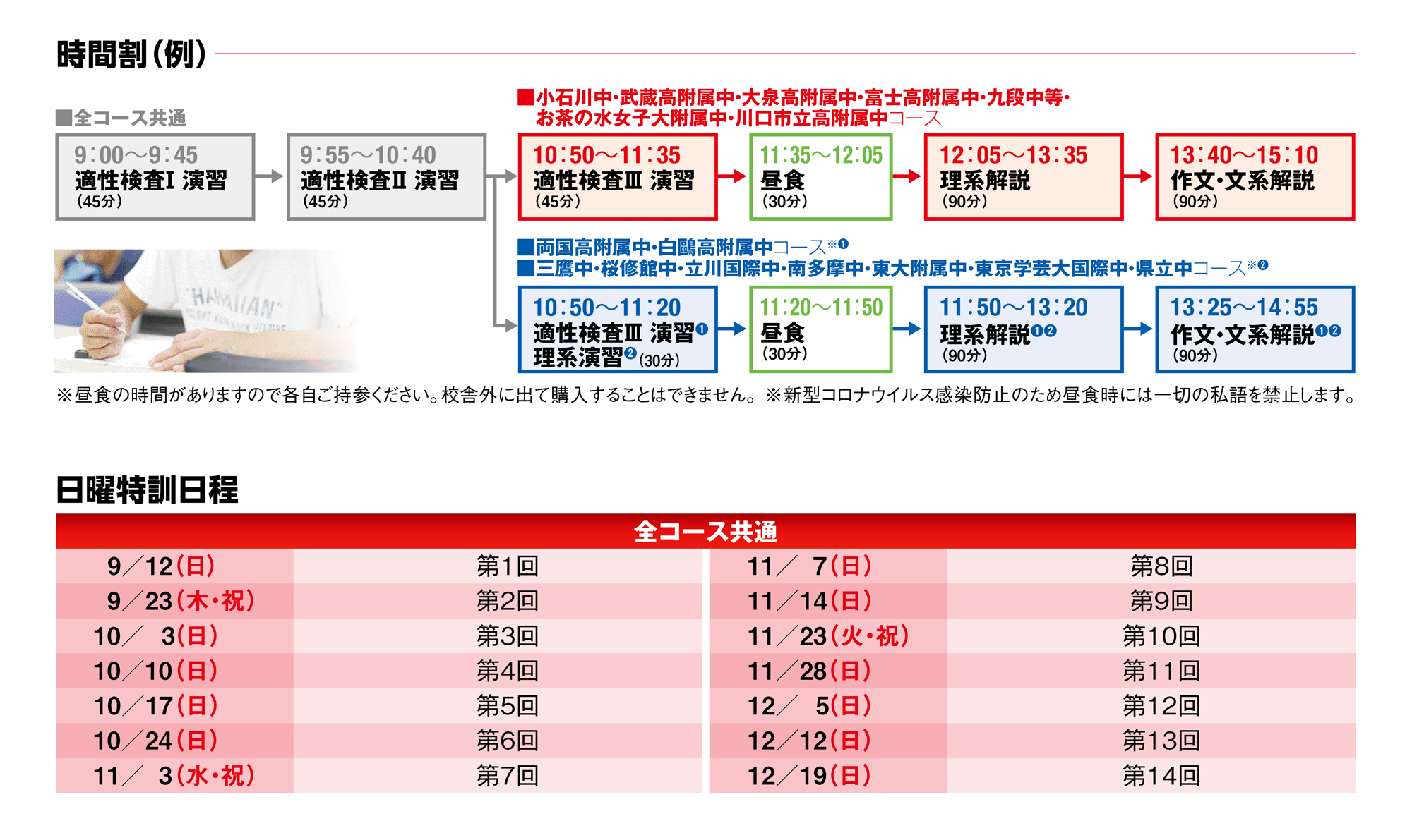 後期小6日曜特訓