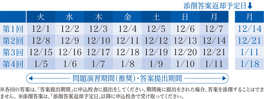 スケジュール