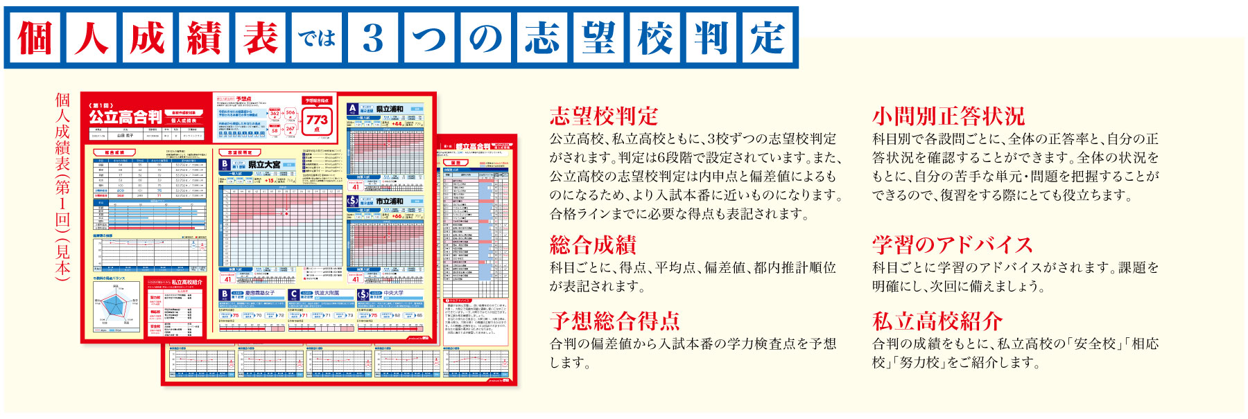 個人成績表では3つの志望校判定