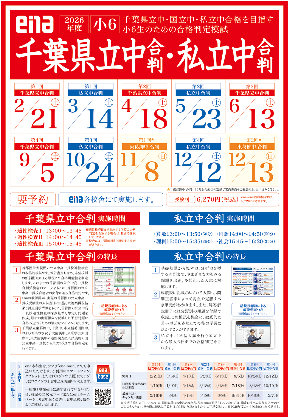 小6千葉県立中合判・私立中合判