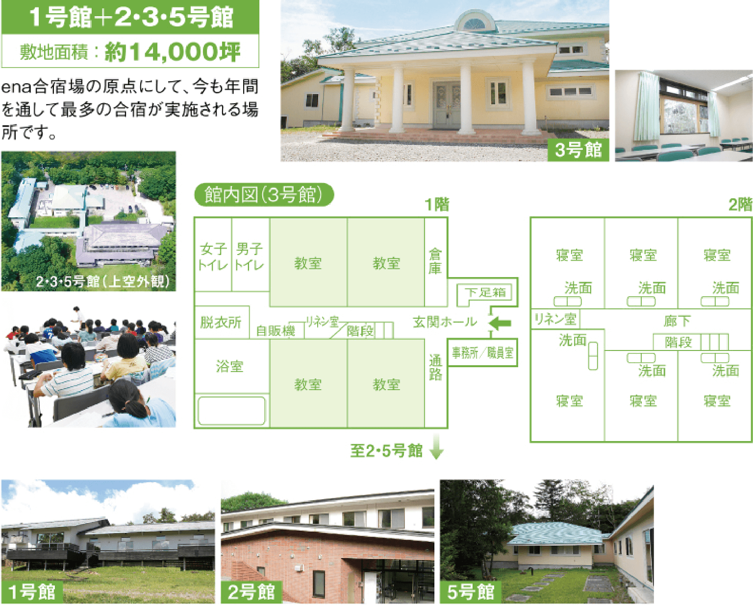 清里合宿場